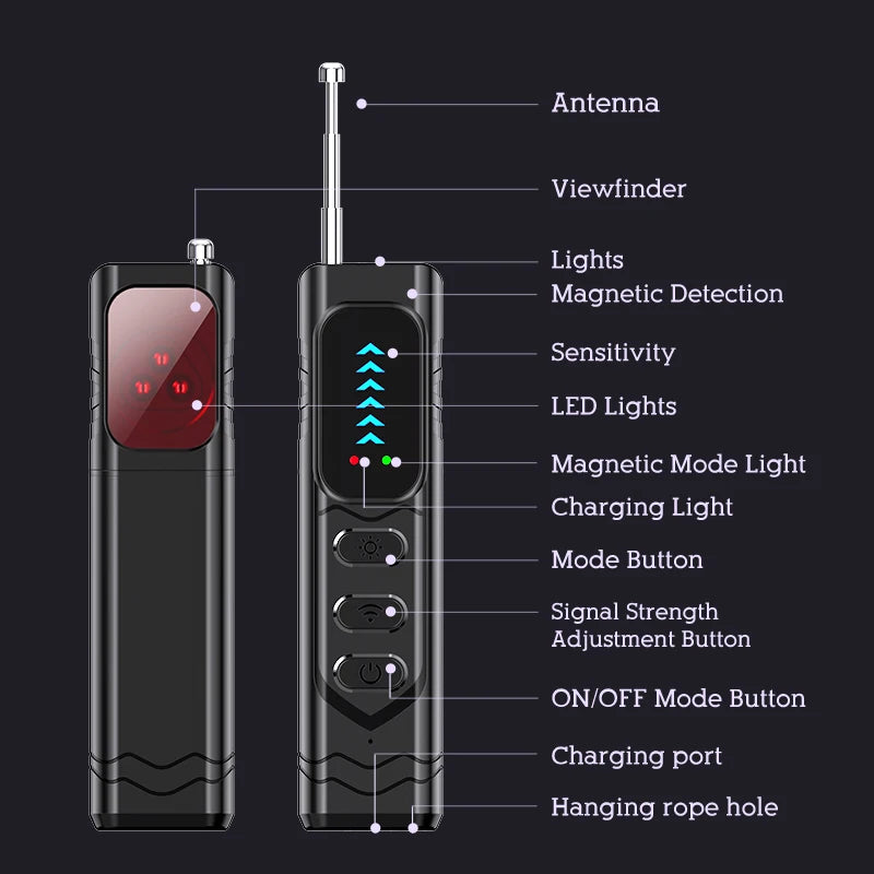 SafeScan Pro™