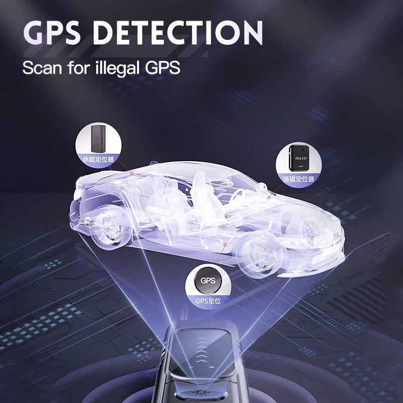 SafeScan Pro™