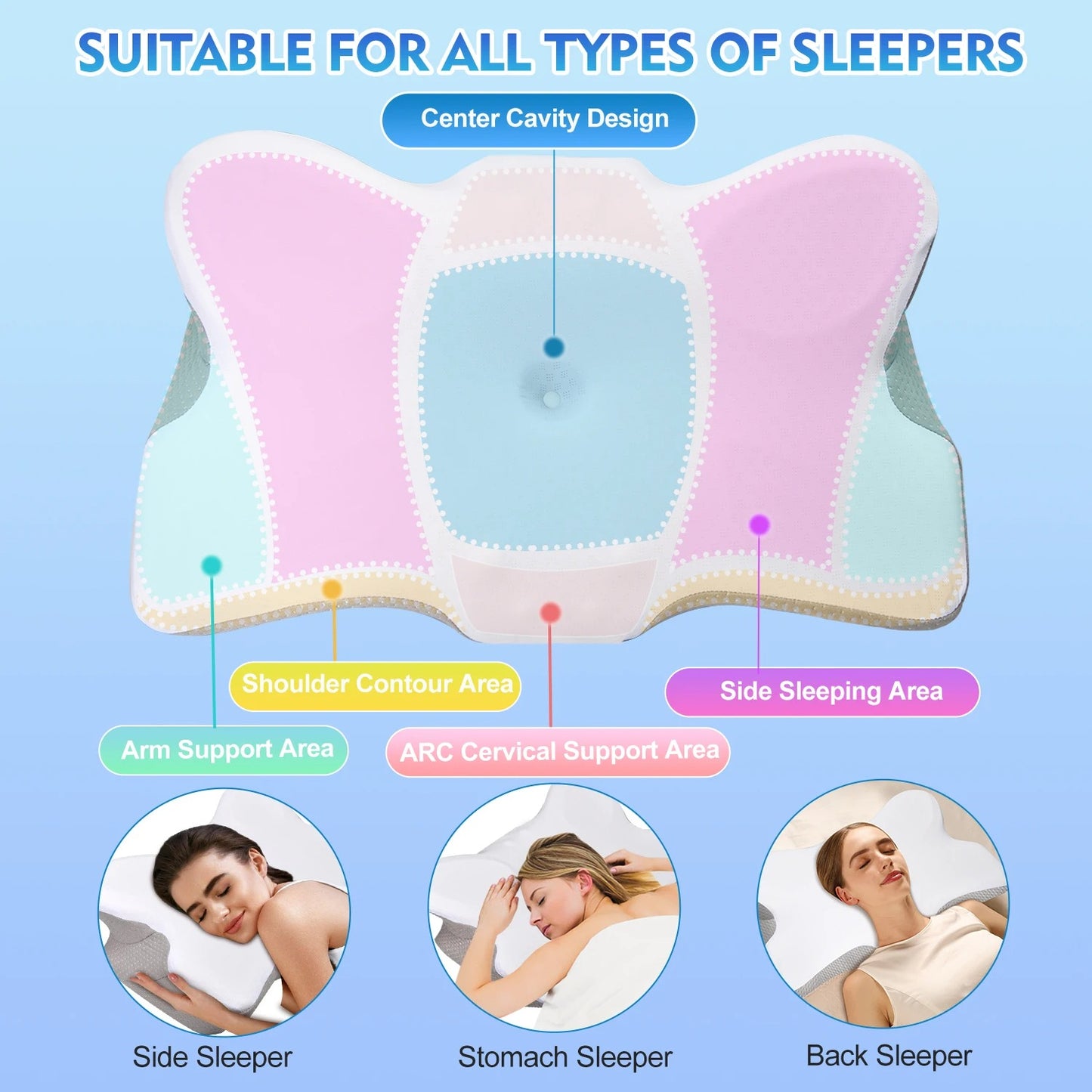 Align Nova™ Pillow
