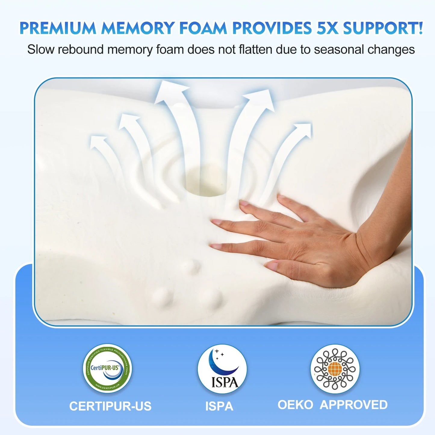 Align Nova™ Pillow