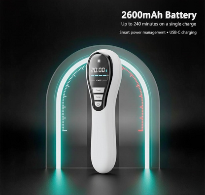 Inflare™ - End Inflammation At Its Root