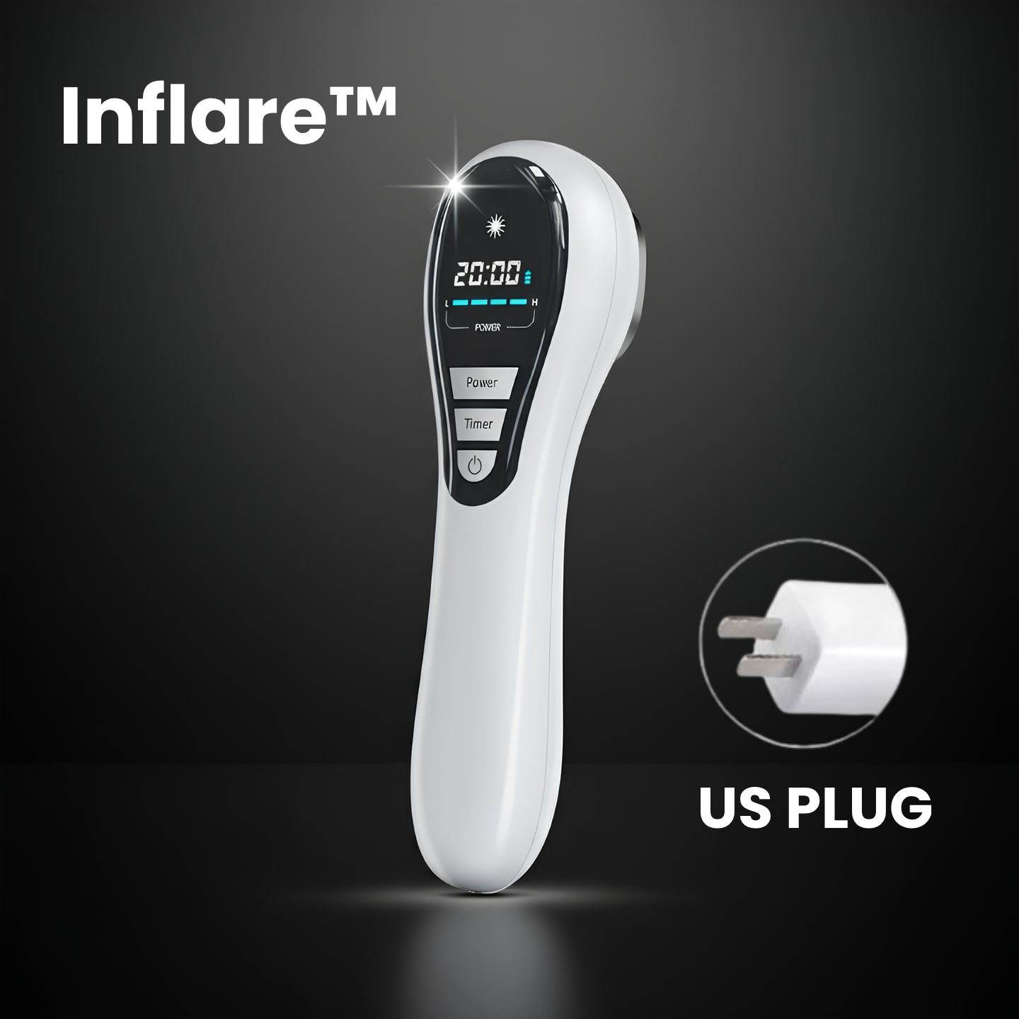Inflare™ - End Inflammation At Its Root